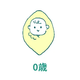 0歳