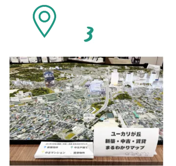 新築・宅地・中古・賃貸まるわかりマップ