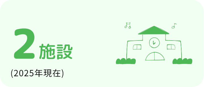 幼稚園2施設