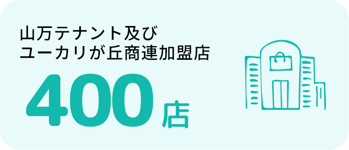 山万テナント及び ユーカリが丘商連加盟店400店