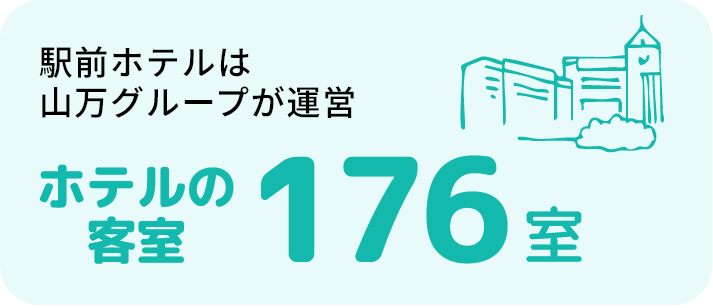 駅前ホテルは 山万グループが運営ホテルの 客室176室