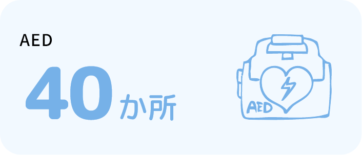 AED40か所