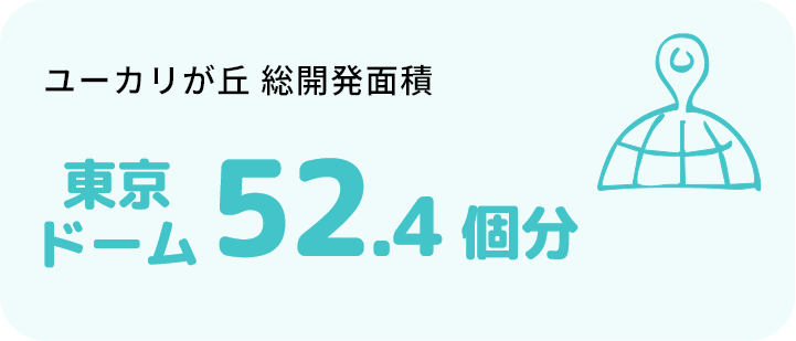 ユーカリが丘 総開発面積東京 ドーム52.4個分