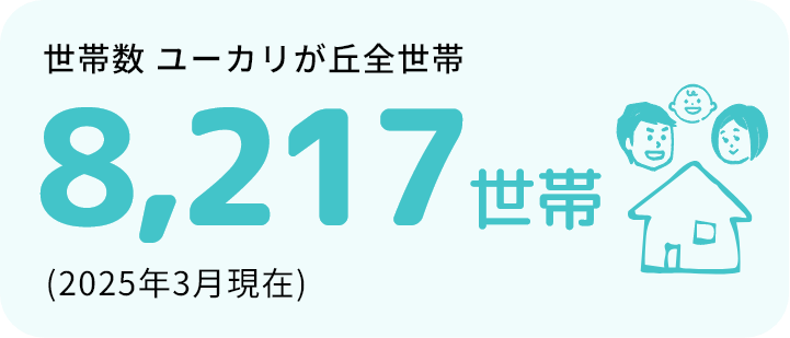世帯数 ユーカリが丘全世帯8,217世帯