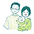対象