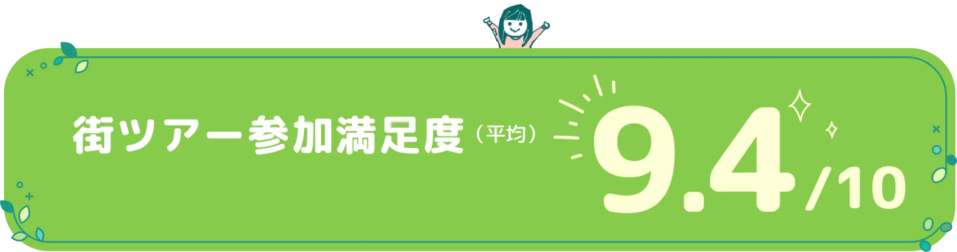 　街ツアー参加満足度 9.4/10